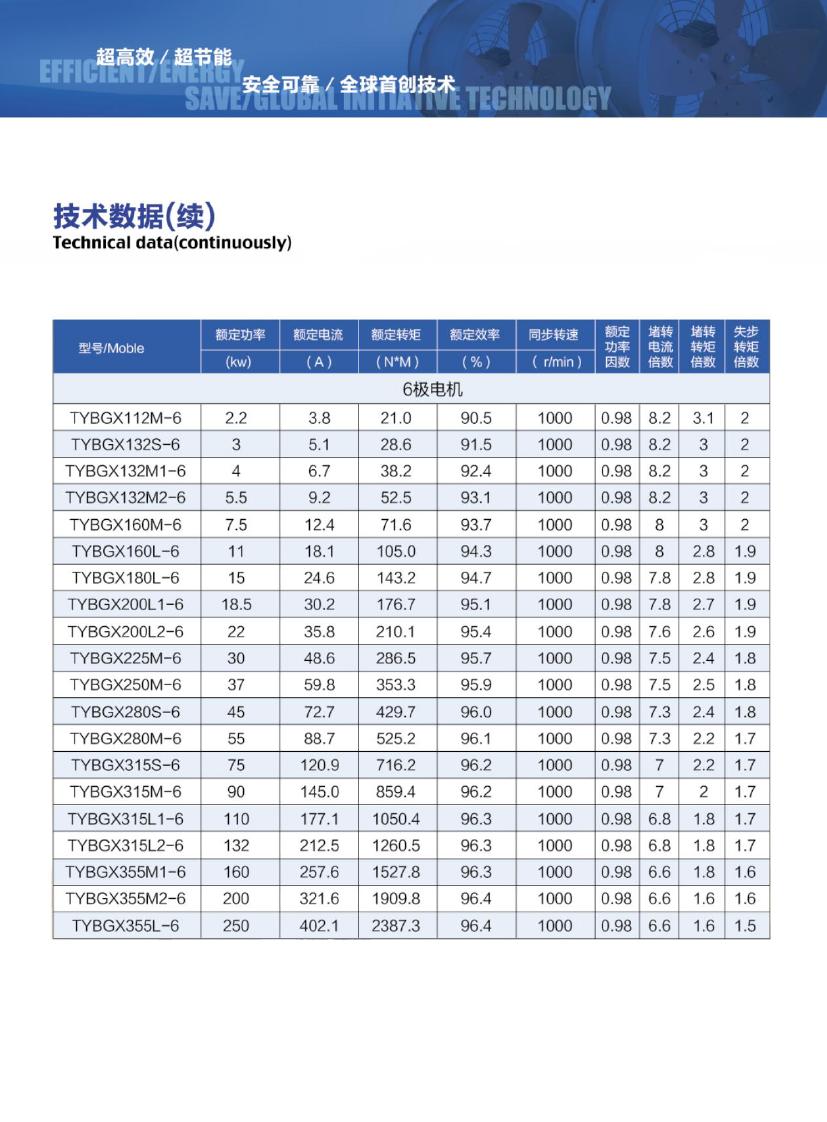 1767753699957328.jpg 吉泓达电机样本0022.jpg