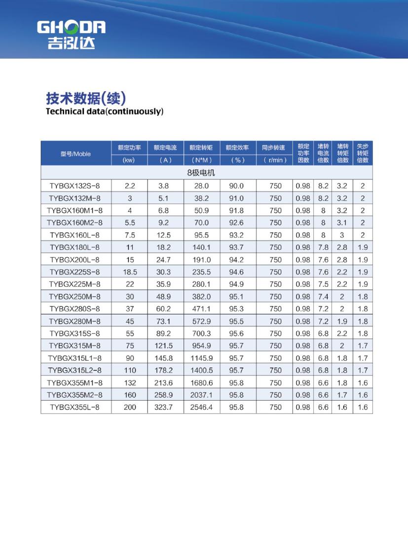 1767753710542415.jpg 吉泓达电机样本0023.jpg