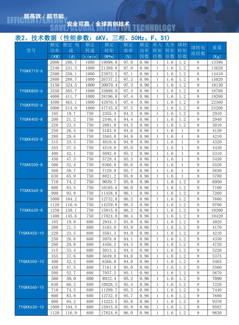 1767753747109804.jpg 吉泓达电机样本0031.jpg