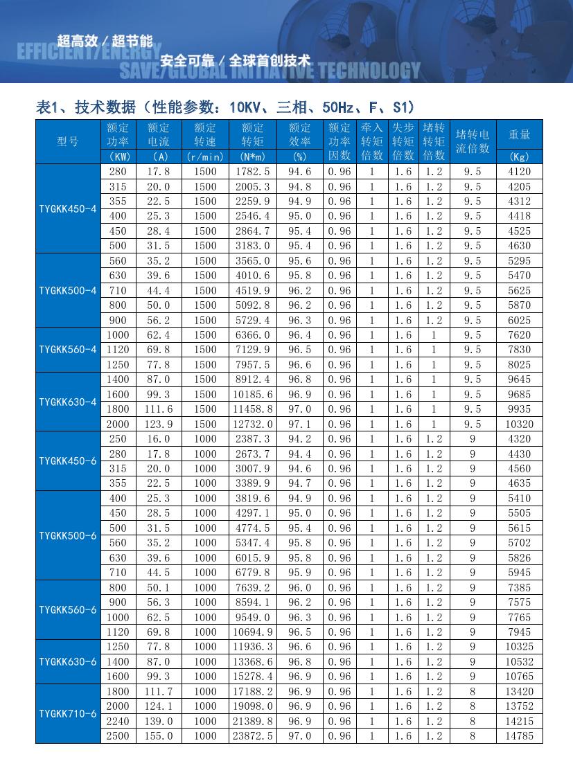1767753760100035.jpg 吉泓达电机样本0034.jpg