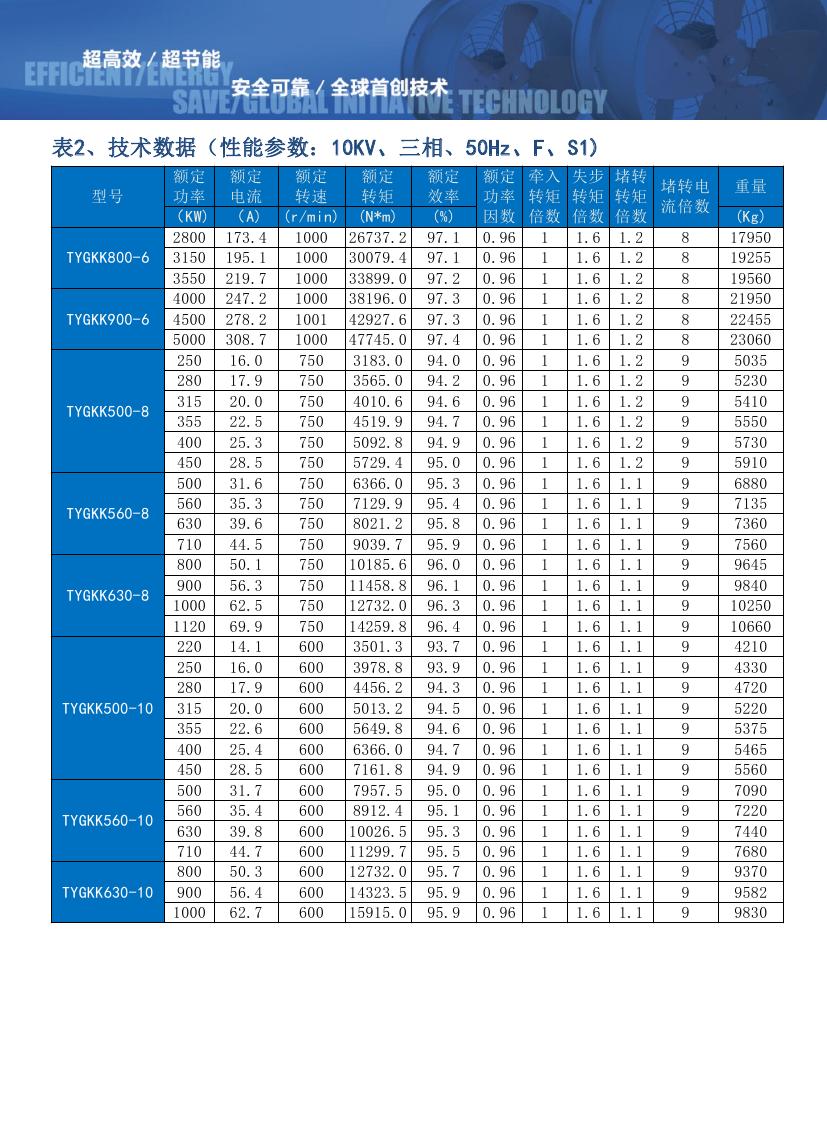 1767753765100681.jpg 吉泓达电机样本0035.jpg